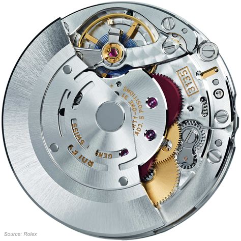 rolex op date 3135|Rolex 3135 movement price.